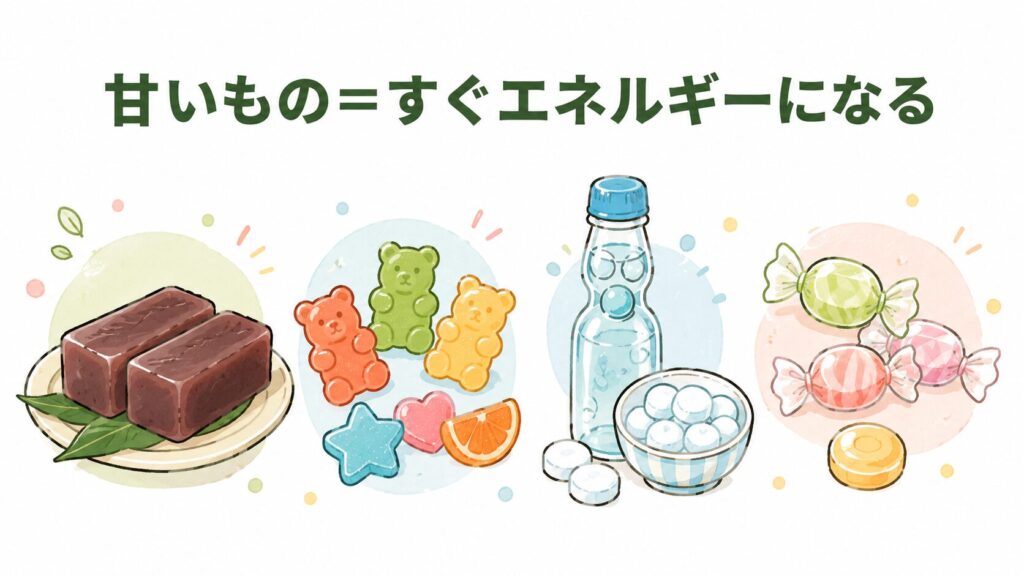 ようかん・グミ・ラムネ・飴など甘い行動食のイラスト