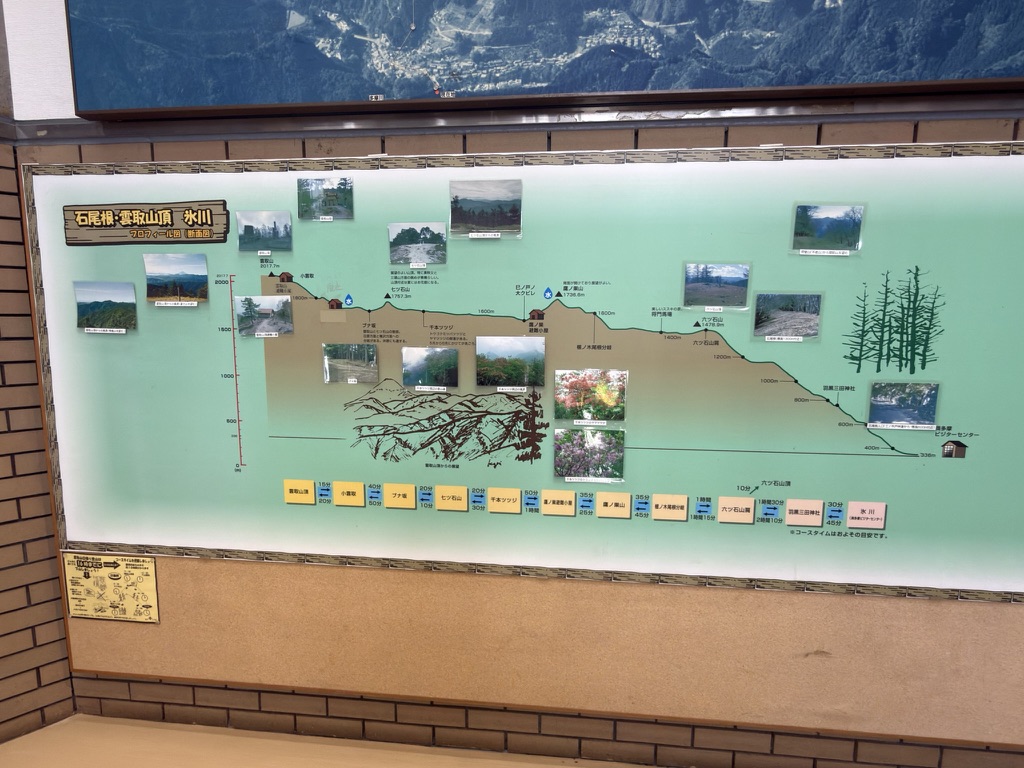 石尾根の地形や生態がひと目でわかります