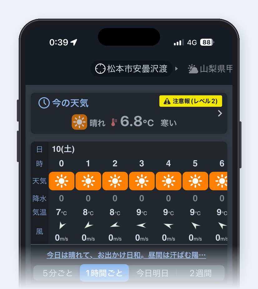 0時39分の沢渡。晴れ、6.8℃