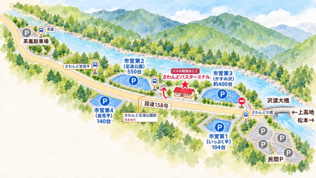 沢渡の駐車場とバス停の簡略図